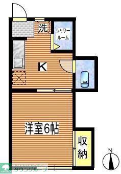 ハウスメイト(1K/2階)の間取り写真