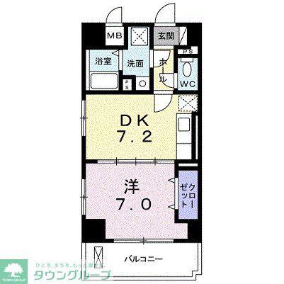 ルブス湘南(1DK/2階)の間取り写真