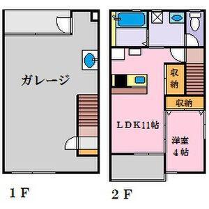 コリーナGつるた(1LDK/1階)の間取り写真