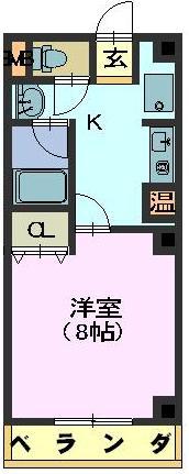 ソフィア見附(1K/2階)の間取り写真