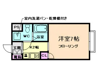 AVANT荘園(1K/2階)の間取り写真