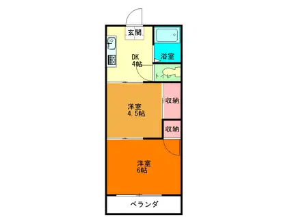 八幡山いずみハイツ(2DK/1階)の間取り写真