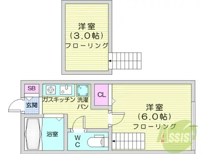 ロフティ館町(1K/2階)の間取り写真