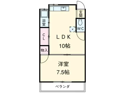 コーポ寿(1LDK/1階)の間取り写真