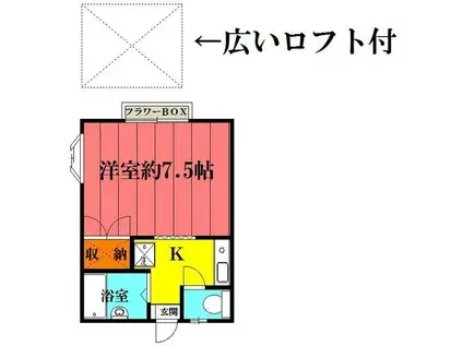 コーポ谷井(ワンルーム/1階)の間取り写真