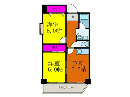 千里ロイヤルハイツ(2DK/1階)の間取り写真