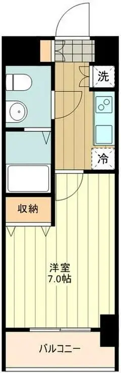 KDXレジデンス立川 8階階 間取り