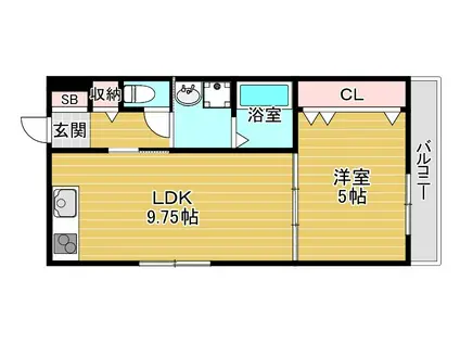 シエルグランデ招提元町II(1LDK/1階)の間取り写真