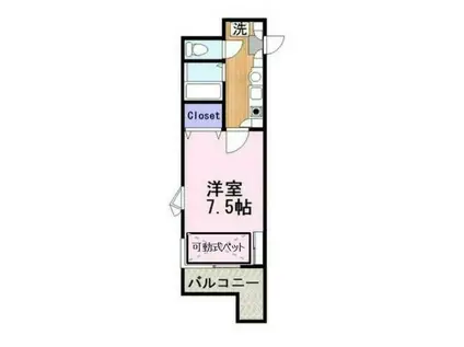 ロワイヤルユニ(1K/5階)の間取り写真