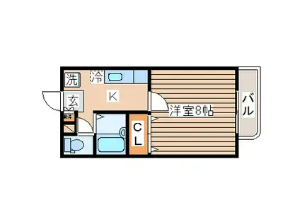 サンヴァーリオ宮千代(1K/2階)の間取り写真