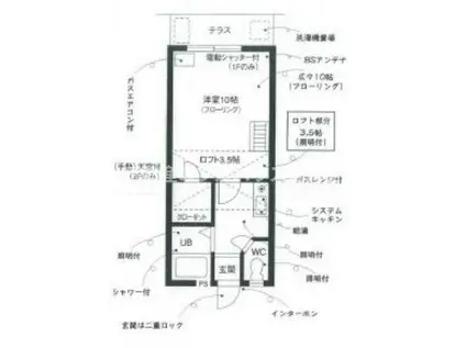 セザンヌ新栄2(1K/2階)の間取り写真