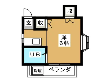 スカイハウス(ワンルーム/2階)の間取り写真