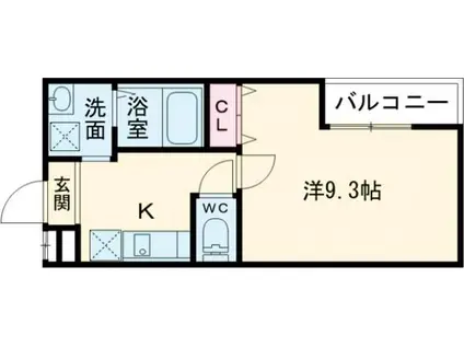 フジパレス上野芝III番館(1K/2階)の間取り写真