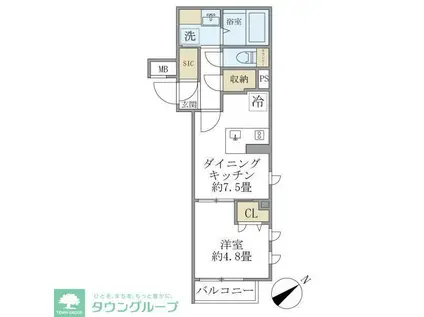 コンポジット早稲田鶴巻町(1DK/3階)の間取り写真