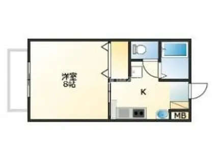 ガーデンHD(1K/2階)の間取り写真