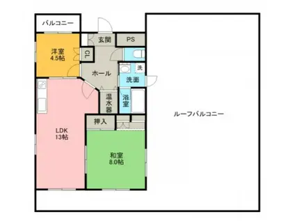 ハイライフみやま(2LDK/8階)の間取り写真
