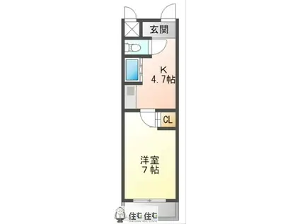 CPAC三河豊田(1K/2階)の間取り写真