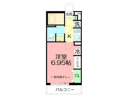 グレイス長尾台(1K/2階)の間取り写真