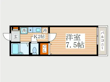 ドミール(1K/2階)の間取り写真