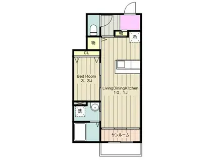 ベルソイレユ(1LDK/1階)の間取り写真