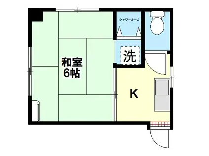 小島ビル(1K/2階)の間取り写真