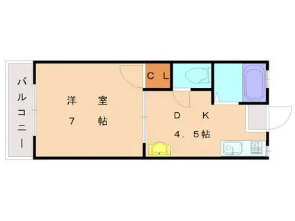 グランドール(1DK/1階)の間取り写真