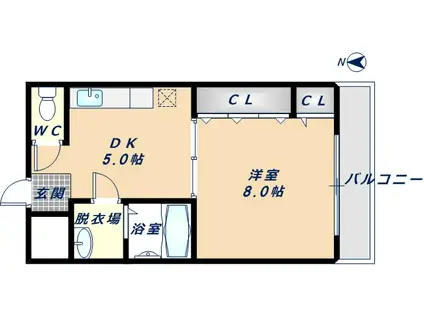 ドミール新深江(1DK/2階)の間取り写真