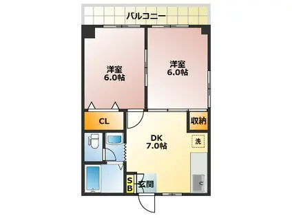 グリーンカルチュア山新(2DK/3階)の間取り写真