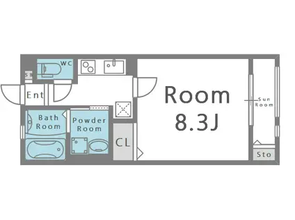 プラージュ・阿倍野(1K/2階)の間取り写真