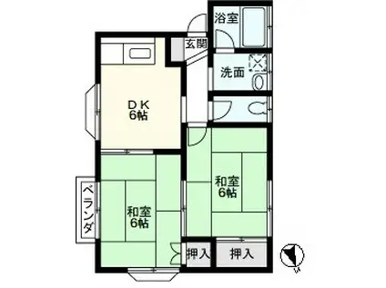 押田ハイツA(2DK/2階)の間取り写真