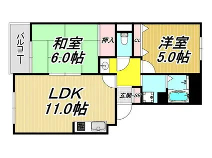 ビューラー藤木(2LDK/1階)の間取り写真