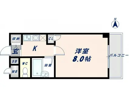 バーズハウス(1K/2階)の間取り写真