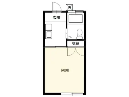 ホワイトルーム(1K/1階)の間取り写真