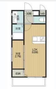 ＪＲ指宿枕崎線 谷山駅(ＪＲ) 徒歩4分 2階建 築8年(1LDK/2階)の間取り写真