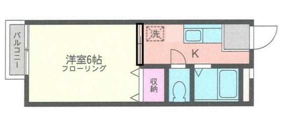 ハイツとうりん(1K/2階)の間取り写真