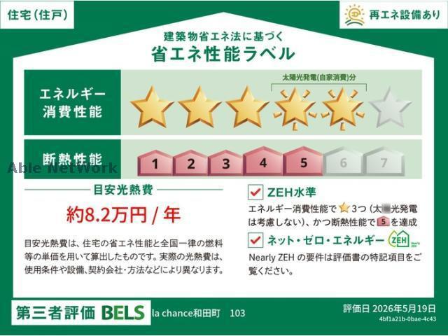 LA CHANCE和田町
