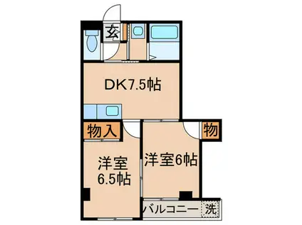 和幸マンション(2DK/1階)の間取り写真