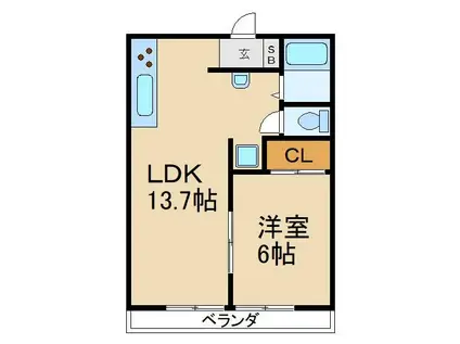 船橋良野マンション(1LDK/1階)の間取り写真