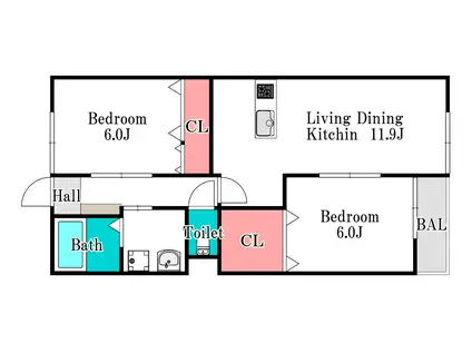 ハートフルレジデンス金川(2LDK/2階)の間取り写真