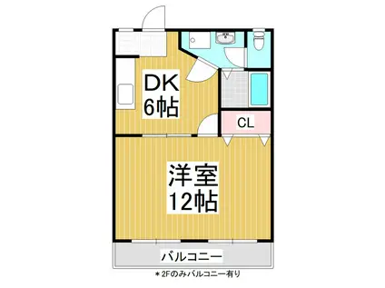 ハイツ常念A・B(1DK/1階)の間取り写真