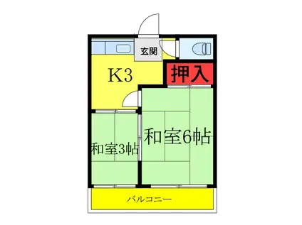 九重荘(2K/2階)の間取り写真