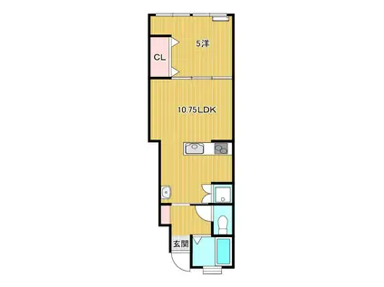 茶山ビル(1LDK/3階)の間取り写真