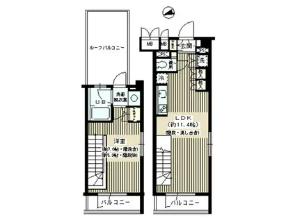 アルビレオ(1LDK/3階)の間取り写真