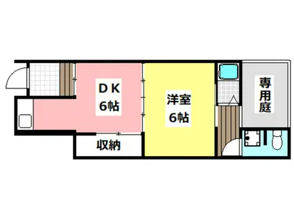 コーポ竹橋(1DK/1階)の間取り写真