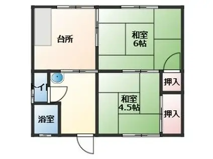 和光マンション(2DK/1階)の間取り写真