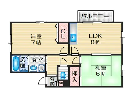 ステラコート(2LDK/1階)の間取り写真