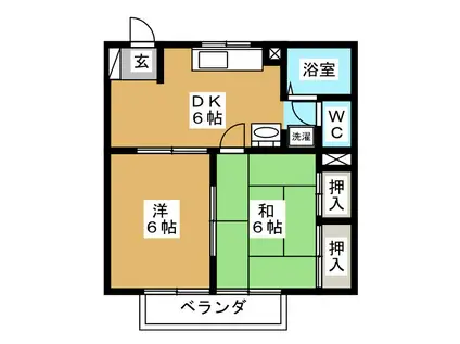 なかよしハウス B棟(2DK/1階)の間取り写真