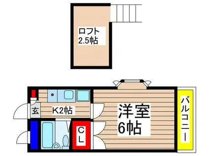 アポロ富藤II(1K/2階)の間取り写真