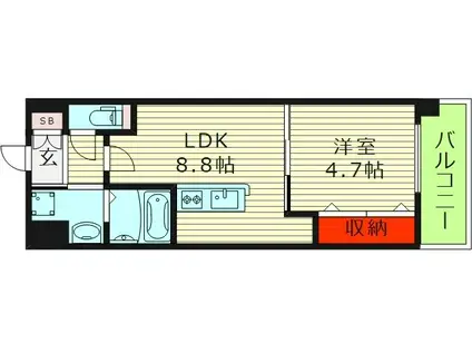 パルヴィ フローラ鶴見 PARVIS FLORA TSURUMI(1LDK/3階)の間取り写真