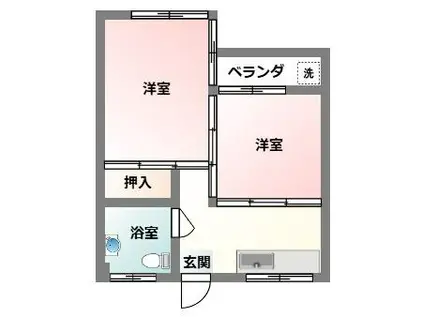 コーポ伊佐(2DK/2階)の間取り写真